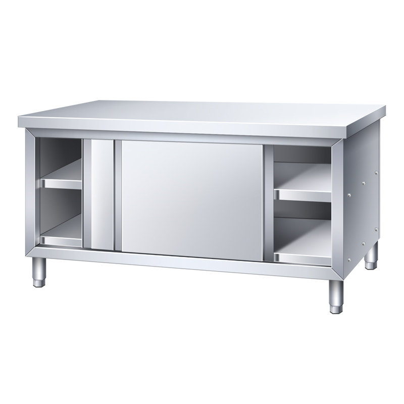 Кухонная столешница из нержаве – обзор и цена Commercial Kitchen Worktops