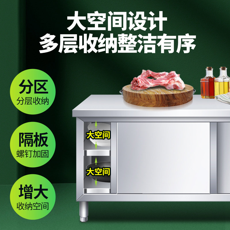 Кухонная столешница из нержаве – обзор и цена Commercial Kitchen Worktops